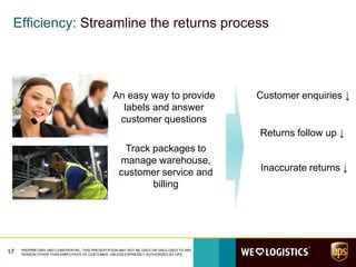 Efficiency: Streamline the returns process
17 PROPRIETARY AND CONFIDENTIAL: THIS PRESENTATION MAY NOT BE USED OR DISCLOSED TO ANY
PERSON OTHER THAN EMPLOYEES OF CUSTOMER, UNLESS EXPRESSLY AUTHORIZED BY UPS.
An easy way to provide
labels and answer
customer questions
Track packages to
manage warehouse,
customer service and
billing
Customer enquiries ↓
Returns follow up ↓
Inaccurate returns ↓
 