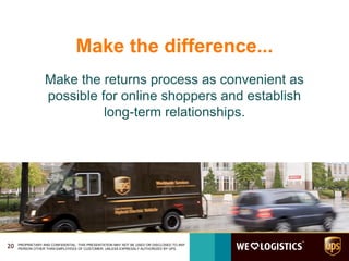 20 PROPRIETARY AND CONFIDENTIAL: THIS PRESENTATION MAY NOT BE USED OR DISCLOSED TO ANY
PERSON OTHER THAN EMPLOYEES OF CUSTOMER, UNLESS EXPRESSLY AUTHORIZED BY UPS.
Make the difference...
Make the returns process as convenient as
possible for online shoppers and establish
long-term relationships.
 