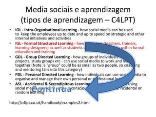 Media sociais e aprendizagem (tipos de aprendizagem – C4LPT)IOL - Intra-Organisational Learning - how social media can be used to  keep the employees up to date and up to speed on strategic and other internal initiatives and activitiesFSL - Formal Structured Learning - how educators (teachers, trainers, learning designers) as well as students can use social media within formal education and trainingGDL - Group Directed Learning - how groups of individuals - teams, projects, study groups etc - can use social media to work and learn together (Note: a "group" could be as small as two people, so coaching and mentoring falls into this category)PDL - Personal Directed Learning - how individuals can use social media to organise and manage their own personal or professional learningASL - Accidental & Serendipitous Learning - how individuals, by using social media, can learn without consciously realising it (aka incidental or random learninghttp://c4lpt.co.uk/handbook/examples2.htmlContínua