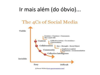 Ir mais além (do óbvio)... 