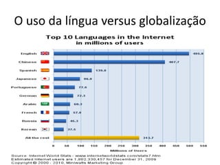 O uso da língua versus globalização