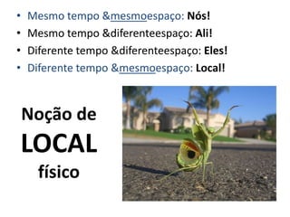 Mesmo tempo & mesmoespaço: Nós!Mesmo tempo & diferenteespaço: Ali!Diferente tempo & diferenteespaço: Eles!Diferente tempo & mesmoespaço: Local!Noção de LOCALfísico