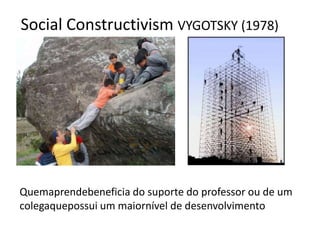 Social Constructivism VYGOTSKY (1978)Quemaprendebeneficia do suporte do professor ou de um colegaquepossui um maiornível de desenvolvimento