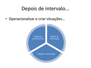 Depois de intervalo...Operacionalizar e criar situações…