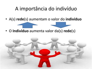 A importância do indivíduoA(s) rede(s) aumentam o valor do indivíduoO Indivíduo aumenta valor da(s) rede(s)