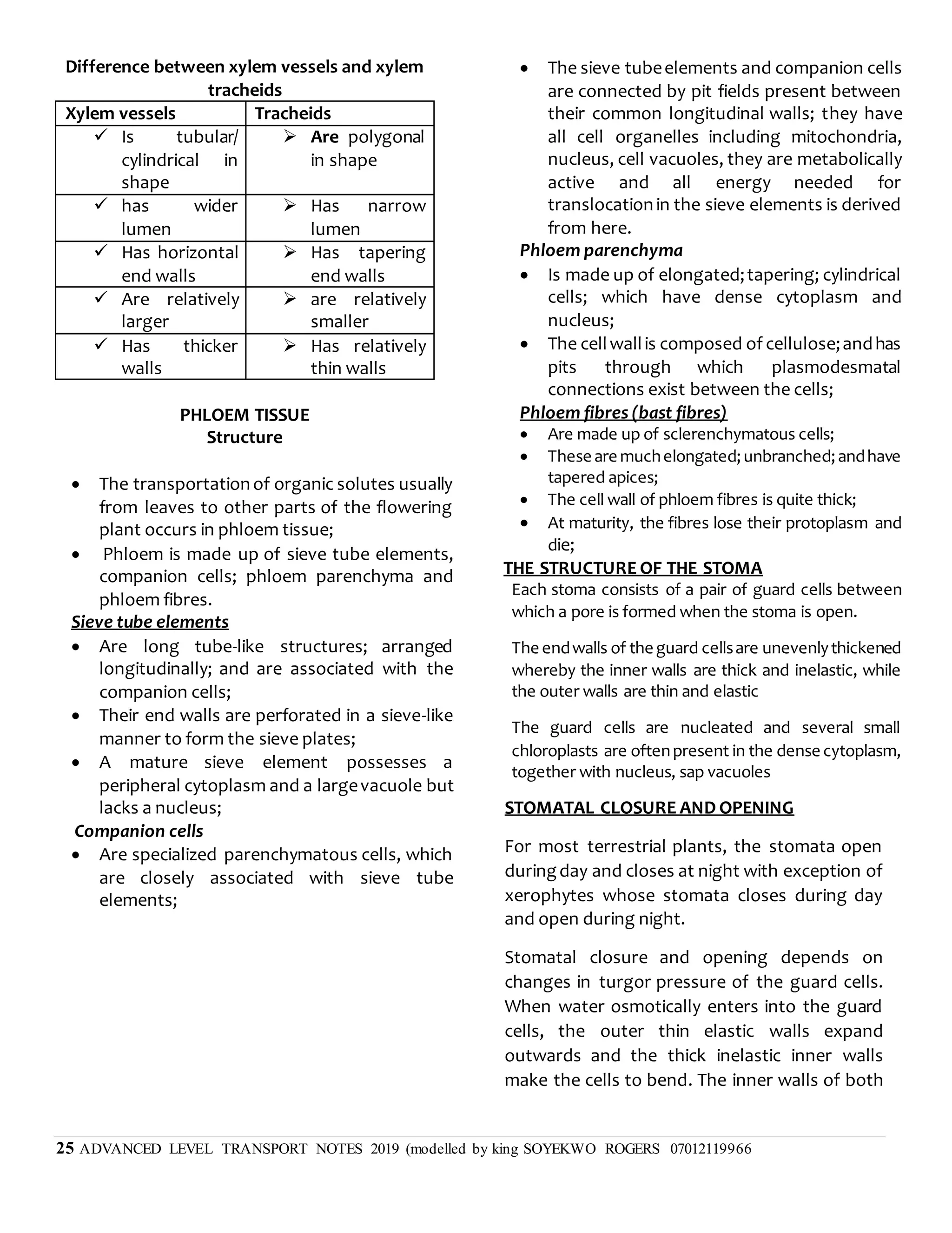 25 ADVANCED LEVEL TRANSPORT NOTES 2019 (modelled by king SOYEKWO ROGERS 07012119966
Difference between xylem vessels and xylem
tracheids
Xylem vessels Tracheids
 Is tubular/
cylindrical in
shape
 Are polygonal
in shape
 has wider
lumen
 Has narrow
lumen
 Has horizontal
end walls
 Has tapering
end walls
 Are relatively
larger
 are relatively
smaller
 Has thicker
walls
 Has relatively
thin walls
PHLOEM TISSUE
Structure
 The transportationof organic solutes usually
from leaves to other parts of the flowering
plant occurs in phloem tissue;
 Phloem is made up of sieve tube elements,
companion cells; phloem parenchyma and
phloem fibres.
Sieve tube elements
 Are long tube-like structures; arranged
longitudinally; and are associated with the
companion cells;
 Their end walls are perforated in a sieve-like
manner to form the sieve plates;
 A mature sieve element possesses a
peripheral cytoplasm and a largevacuole but
lacks a nucleus;
Companion cells
 Are specialized parenchymatous cells, which
are closely associated with sieve tube
elements;
 The sieve tubeelements and companion cells
are connected by pit fields present between
their common longitudinal walls; they have
all cell organelles including mitochondria,
nucleus, cell vacuoles, they are metabolically
active and all energy needed for
translocationin the sieve elements is derived
from here.
Phloem parenchyma
 Is made up of elongated;tapering; cylindrical
cells; which have dense cytoplasm and
nucleus;
 The cellwallis composed of cellulose;andhas
pits through which plasmodesmatal
connections exist between the cells;
Phloem fibres (bast fibres)
 Are made up of sclerenchymatous cells;
 These are muchelongated;unbranched;andhave
tapered apices;
 The cell wall of phloem fibres is quite thick;
 At maturity, the fibres lose their protoplasm and
die;
THE STRUCTURE OF THE STOMA
Each stoma consists of a pair of guard cells between
which a pore is formed when the stoma is open.
The endwalls of the guard cellsare unevenlythickened
whereby the inner walls are thick and inelastic, while
the outer walls are thin and elastic
The guard cells are nucleated and several small
chloroplasts are oftenpresent in the dense cytoplasm,
together with nucleus, sap vacuoles
STOMATAL CLOSURE AND OPENING
For most terrestrial plants, the stomata open
duringday and closes at night with exception of
xerophytes whose stomata closes during day
and open during night.
Stomatal closure and opening depends on
changes in turgor pressure of the guard cells.
When water osmotically enters into the guard
cells, the outer thin elastic walls expand
outwards and the thick inelastic inner walls
make the cells to bend. The inner walls of both
 
