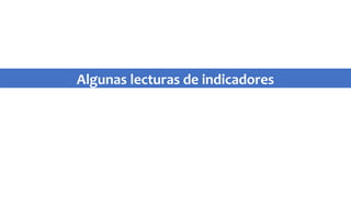 Algunas lecturas de indicadores
 