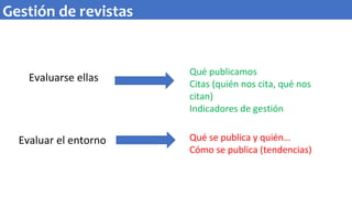 Evaluarse ellas
Qué publicamos
Citas (quién nos cita, qué nos
citan)
Indicadores de gestión
Evaluar el entorno Qué se publica y quién…
Cómo se publica (tendencias)
Gestión de revistas
 