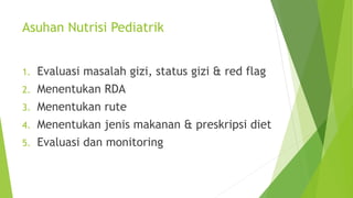 Tabel Rda HASIL DATA PEMANTAUAN GIZI BALITA S.pptx