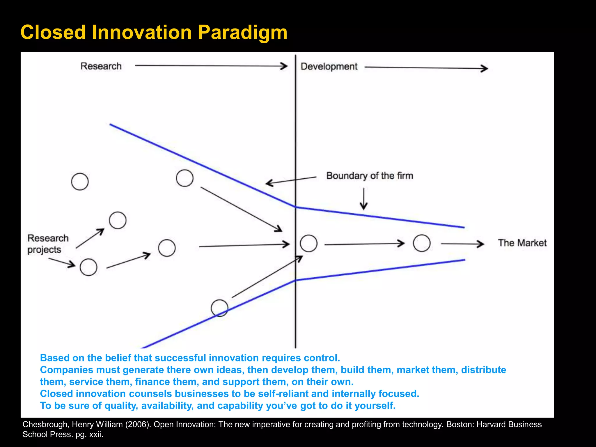 Closed Innovation Paradigm
Chesbrough, Henry William (2006). Open Innovation: The new imperative for creating and profiting from technology. Boston: Harvard Business
School Press. pg. xxii.
Based on the belief that successful innovation requires control.
Companies must generate there own ideas, then develop them, build them, market them, distribute
them, service them, finance them, and support them, on their own.
Closed innovation counsels businesses to be self-reliant and internally focused.
To be sure of quality, availability, and capability you’ve got to do it yourself.
 
