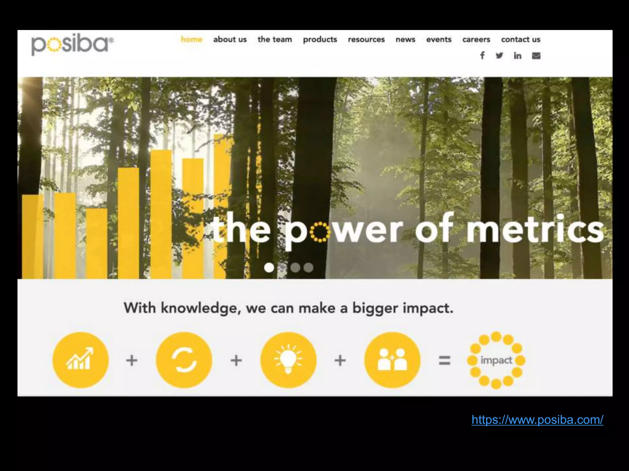 https://www.posiba.com/
 