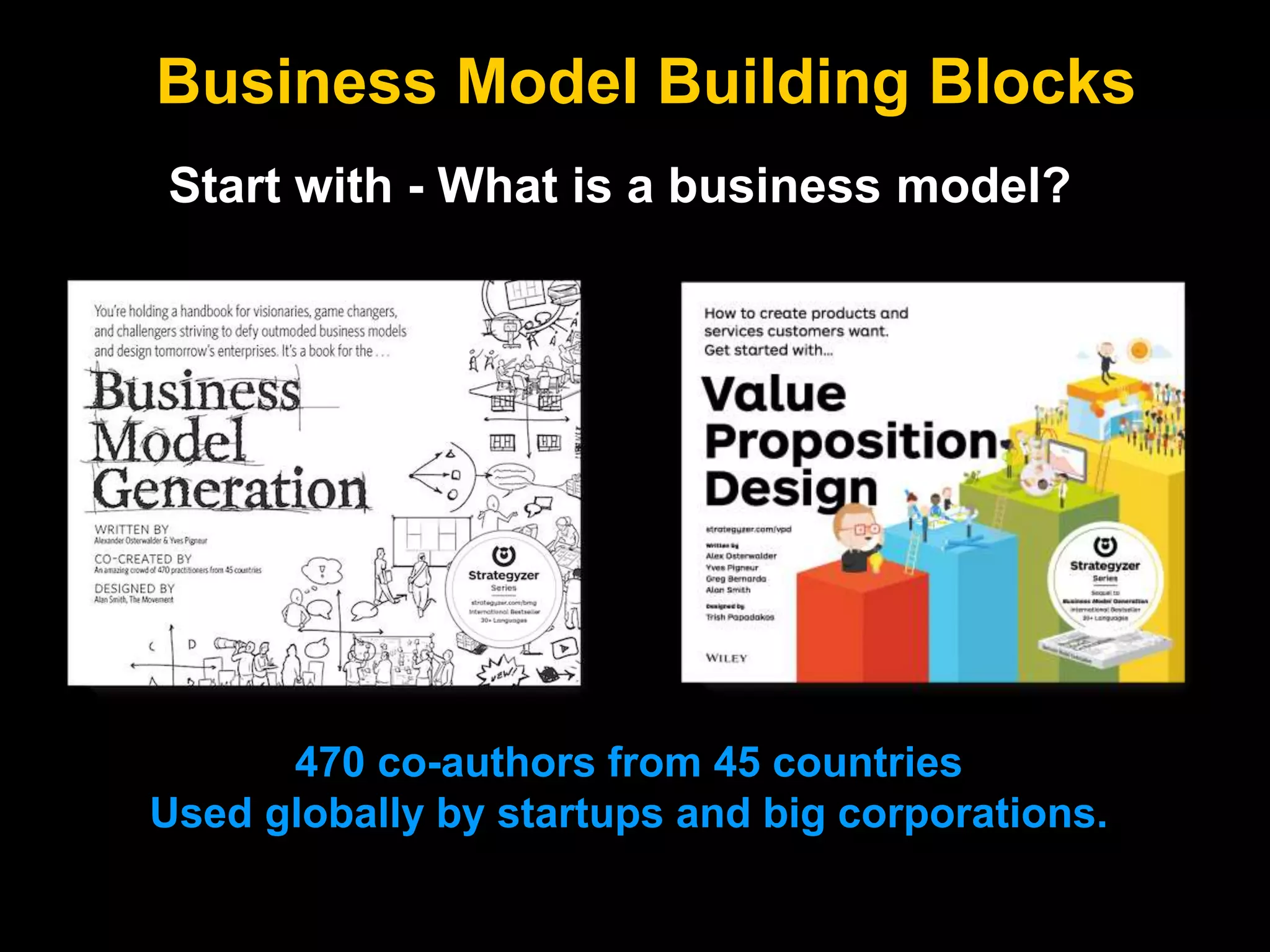 470 co-authors from 45 countries
Used globally by startups and big corporations.
Start with - What is a business model?
Business Model Building Blocks
 