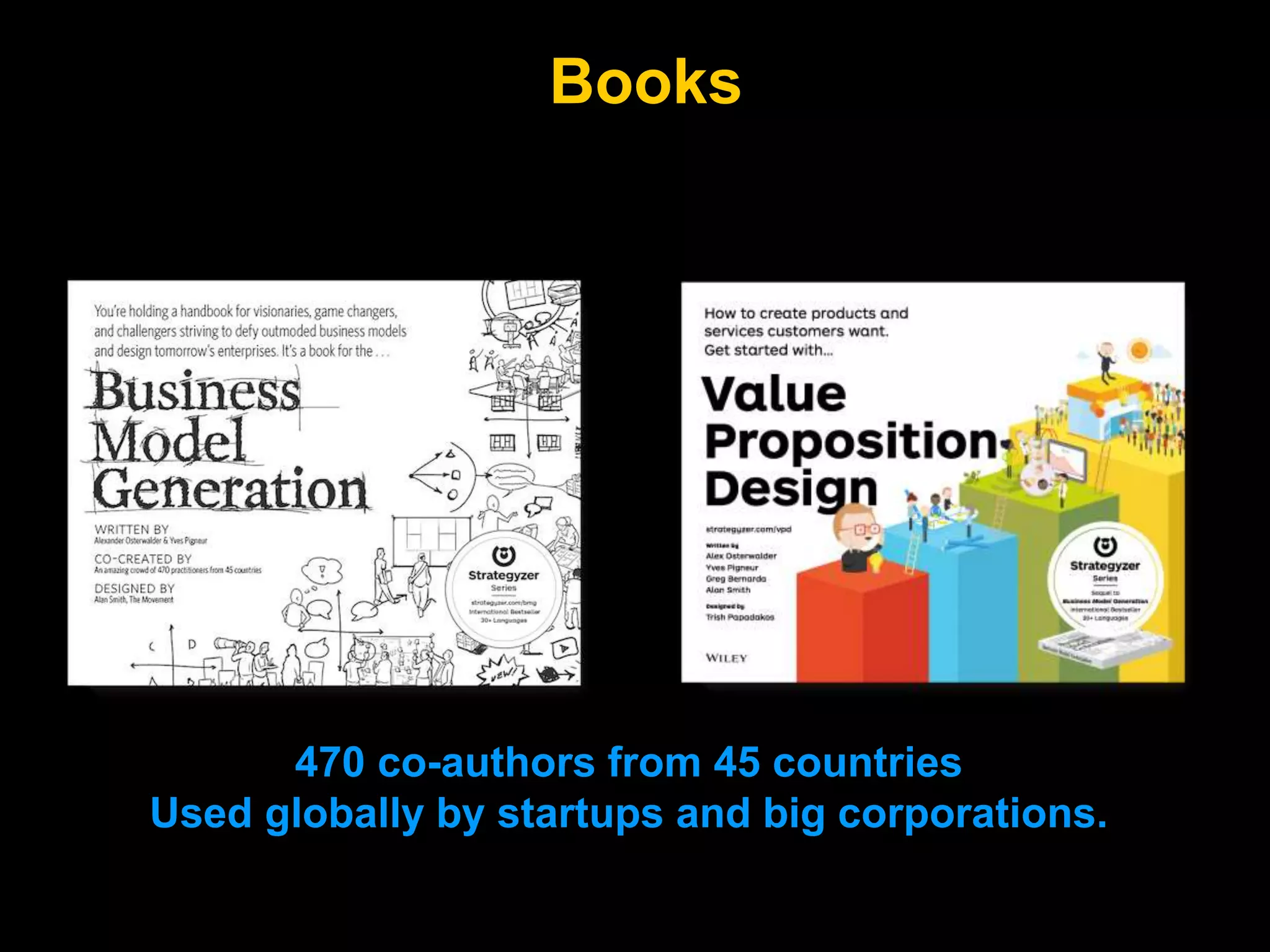 470 co-authors from 45 countries
Used globally by startups and big corporations.
Books
 