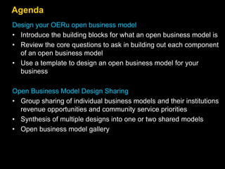 Agenda
Design your OERu open business model
• Introduce the building blocks for what an open business model is
• Review the core questions to ask in building out each component
of an open business model
• Use a template to design an open business model for your
business
Open Business Model Design Sharing
• Group sharing of individual business models and their institutions
revenue opportunities and community service priorities
• Synthesis of multiple designs into one or two shared models
• Open business model gallery
 