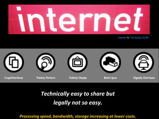 Technically easy to share but
legally not so easy.
Processing speed, bandwidth, storage increasing at lower costs.
Internet by Pat Guiney CC BY
 