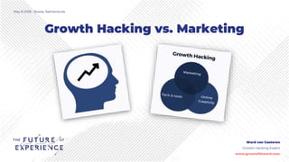 Growth Hacking vs. Marketing
May 8 2018 - Breda, Netherlands
Ward van Gasteren
Growth Hacking Expert
www.growwithward.com
 