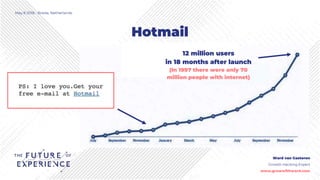 Hotmail
May 8 2018 - Breda, Netherlands
Ward van Gasteren
Growth Hacking Expert
www.growwithward.com
12 million users
in 1...