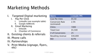 Marketing Methods
I. Targeted Digital marketing
I. Pay Per Click
I. LinkedIn (see example table)
II. Google AdWords
II. Email Markeing
I. InfoUSA
II. Chamber of Commerce
II. Existing clients & referrals
III. Phone calls
IV. Partnerships
V. Print Media (signage, flyers,
etc)
Metric LinkedIn PPC
Cost Per Click $5.50
Conversion Rate
(estimated)
2.5%
Clicks 1000
Total Cost $5,500
# of Conversions 25
Resulting revenue $40,000
ROI 627%
1/23/2015 © 2015 Uptica 12
 