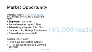 Market Opportunity
InfoUSA reports over 165k leads
that meets criteria for a qualified
lead:
• Employees: up to 49
• Annual revenue: up to $20m
• Advertising expense: $5-100k
• Location: LA / Orange County area
• Ownership: privately held
Among these leads:
• ~51k have an existing website
• ~1.3k are identified as a Growing
Business
1/23/2015 © 2015 Uptica 9
 