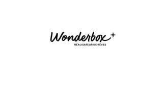 Témoignage Wonderbox - refonte site globale & tests utilisateurs