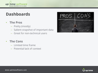 www.uptimesoftware.com
Dashboards
• The Pros
– Pretty (mostly)
– Salient snapshot of important data
– Great for non-technical users
• The Cons
– Limited time frame
– Potential lack of context
 
