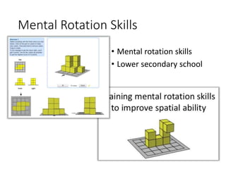 Mental Rotation Skills
• Mental rotation skills
• Lower secondary school
 