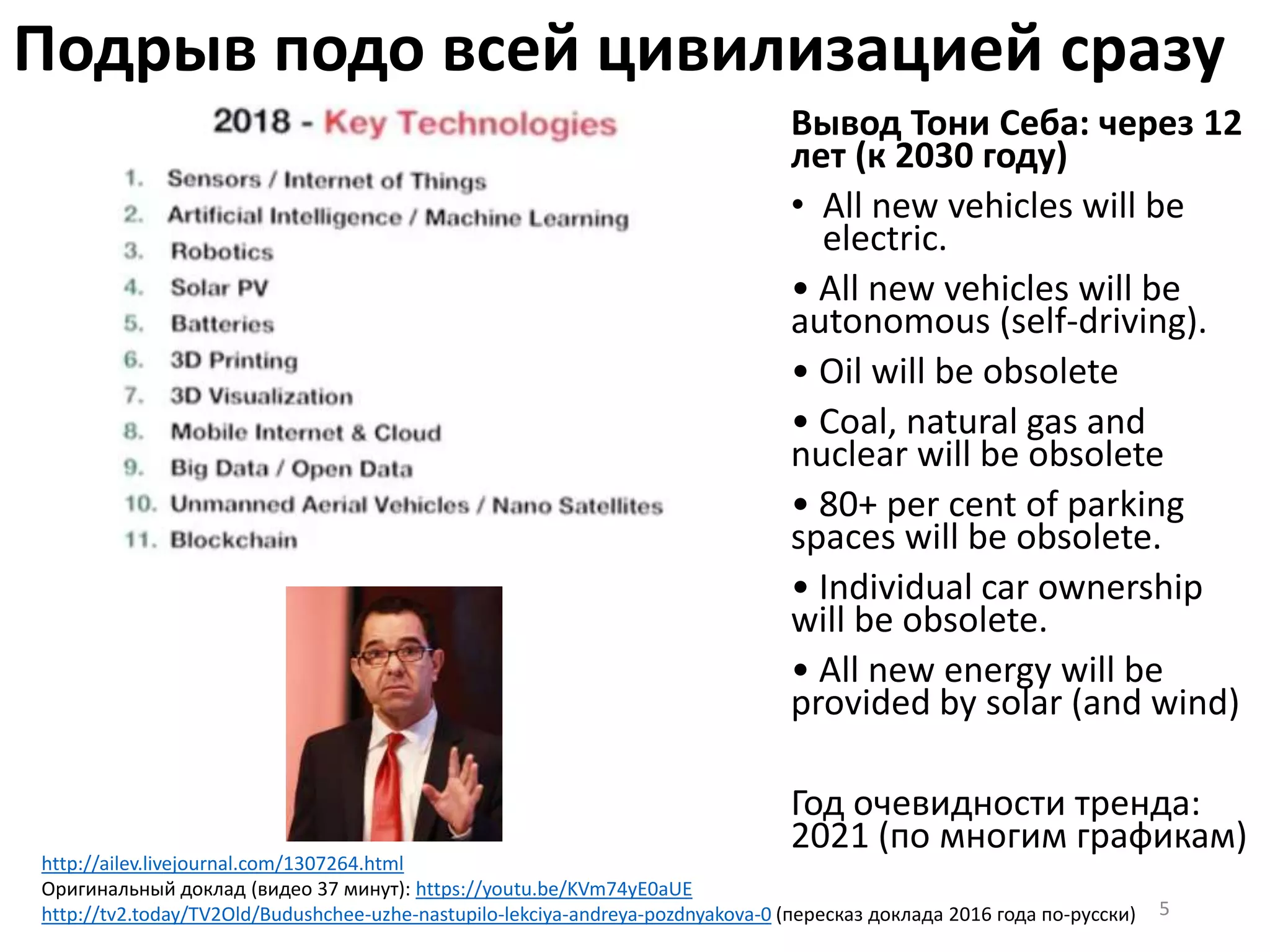 Подрыв подо всей цивилизацией сразу
Вывод Тони Себа: через 12
лет (к 2030 году)
• All new vehicles will be
electric.
• All new vehicles will be
autonomous (self-driving).
• Oil will be obsolete
• Coal, natural gas and
nuclear will be obsolete
• 80+ per cent of parking
spaces will be obsolete.
• Individual car ownership
will be obsolete.
• All new energy will be
provided by solar (and wind)
Год очевидности тренда:
2021 (по многим графикам)
5
http://ailev.livejournal.com/1307264.html
Оригинальный доклад (видео 37 минут): https://youtu.be/KVm74yE0aUE
http://tv2.today/TV2Old/Budushchee-uzhe-nastupilo-lekciya-andreya-pozdnyakova-0 (пересказ доклада 2016 года по-русски)
 