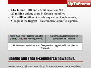 -

14.7 billion THB and 2.5mil buyers in 2013;
20 million unique users in Google monthly;
50+ million different words request in Google search;
Google is the biggest Thai commercial traffic supplier.

Google and Thai e-commerce nowadays.
sources: www.google.com, www.dbd.go.th, www.truehits.net, www.paypal.com

 