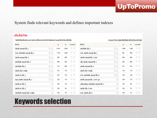 System finds relevant keywords and defines important indexes

Keywords selection

 