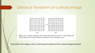 Distance Transform of a binary image
Each pixel in the image is set to a value equal to distance from nearest background pixel
 