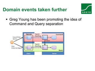 Domain events taken further
 Greg Young has been promoting the idea of
Command and Query separation
 
