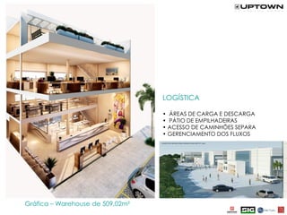 Gráfica – Warehouse de 509,02m²
LOGÍSTICA
• ÁREAS DE CARGA E DESCARGA
• PÁTIO DE EMPILHADEIRAS
• ACESSO DE CAMINHÕES SEPARA
• GERENCIAMENTO DOS FLUXOS
 