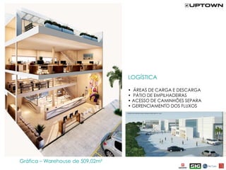 LOGÍSTICA

                                  • ÁREAS DE CARGA E DESCARGA
                                  • PÁTIO DE EMPILHADEIRAS
                                  • ACESSO DE CAMINHÕES SEPARA
                                  • GERENCIAMENTO DOS FLUXOS




Gráfica – Warehouse de 509,02m²
 