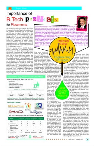 Project Watch


Importance of
B.Tech
for Placements                                          Commander Veerendra K Jaitly is one of the very few IITians who chose to join
The world has become a global village. The barriers     the Indian Navy. He had an illustrious career of over 22 years in the Indian
                                                        Navy when he sought premature retirement as a Commander. He proved his Veerendra K Jaitly
of boundaries have been practically bulldozed for
                                                        leadership as the Founder Dean of Jaypee University of Information
the transfer of information from any part of the
                                                        Technology, Distt Solan and put it on a strong footing. He worked as a Defense Consultant of
world to any other part. Distances have also
                                                        Cisco Systems, the President of STG International Ltd and is a mentor, advisor and director of
become irrelevant and the trade barriers are also       www.papam.in, a start up. Presently, he is the President of AstroWix, a pioneer in the field of Project
being reduced or removed completely.                    Management training and consultancy. He                      has created a network of Project
Globalization of trade and economy are taking           Management professionals through                                  a monthly PM Insight lecture
deep roots in most developing countries also.           series. He is also the Chief Editor                                   of “PM Xpressions” a monthly
There is a requirement of quality human
resources, which can respond to the emerging
                                                        on Project Management. He
                                                        entrepreneurs at a session                   Industrial                  had been a mentor for
                                                                                                                                   organized by TiE and
global environment. The knowledge workforce in
particular has a vital role to play in the emergence
                                                        PanIIT. He has been
                                                        creation of PanIIT India as
                                                                                                       charge                       instrumental in the
                                                                                                                                      its Founder Board
of the global digital economy.                          Member.
There is a growing demand of BPOs (Business
Process Outsourcing), KPOs (Knowledge Process
Outsourcing) and ESOs (Engineering Services
Outsourcing). Demand in the manufacturing and          A ny g o o d a c a d e m i c
infrastructure sectors has also increased. IITs in     council of an institution
                                                       can ensure following six                                                              pre-final year. The
India may be getting the cream as input and                                                                                                 students can start
producing equally good engineers and
technologists but as per a NASCOMM study, 75%
                                                       academic essential inputs:
                                                       Excellent Faculty, Motivated           Engineering                                  working on the industrial
                                                                                                                                         projects while still in
                                                       Students, Good Academic and
of the engineers coming from other colleges are
not employable. The demand for world-class
                                                       Physical Infrastructure, Modern         Colleges
                                                       a n d U p - To - D ate C u r r i c u l a ,
                                                                                                                                       college and may use the 6
                                                                                                                                     month's industrial attachment
quality professionals far exceeds the supply. The      Interactive Teaching /Learning                                            period to further give final shape to
temporary lull in the recruitment market is not        Processes and Purposeful and Supportive                            their project. These projects should be
likely to continue for a long time. Indian Economy     Environment. The one thing that the institute can't          relevant to the industry and based on the
is likely to bounce back to plus 9% growth of GDP      do is the exposure of industrial live projects to its        practical problems the unit is having or to
within next 2 years, There will be a growing need of   students. Institute also can't give the shop floor           improve upon the existing pro-
technical manpower that will not only get              experience to its students despite having the best           cesses/methodology.
absorbed by the domestic market but will also be       laboratories. The best of the faculty members in
                                                       colleges normally lack the industrial experience.            Colleges can follow the concept of two guides
welcomed globally.
                                                                                                                    for every project: One from the college and
                                                                                These inadequacies in the           the other from the industry. Weekly/monthly
                                                                                academic system result              progress meetings between the two guides
                                                                                into the gap that exists       and the team of students should be carried out.
                                                                                between what the                These could be through audio/video
                                                                                industry expects from the        conferences which is very common these days
                                                                                young professionals and            in the industry. Minutes of these meetings
                                                                                what the colleges                    should be recorded and progress should be
                                                                                produce. The only                       monitored as we do in the industry.
                                                                                way this gap can be                      Colleges must encourage their students

               Options For a Student to Develop their Project
                                                                                reduced is by
                                                                                h av i n g a           ideal               to use Project Management tools to
                                                                                                                              Plan, Execute and Monitor their
                                                                                meaningful,
                                                                                long term            passout                   projects.
                                                                                partnership
                                                                                between the
                                                                                                      for the                   All this will create a paradigm shift
                                                                                                                                in which projects are handled at the
                                                                                industry and
                                                                                the academic
                                                                                                     industry                   college level and the industry level.
                                                                                                                               A seriousness about the quality of
                                                                                institutions.                                 the projects is a must to ensure that
                                                                                This will create an                       all the stakeholders namely the
                                                                                institutionalized                     students, college and the industry gain. Only
                                                                                mechanism for                  then the so called gap between the requirements
                                                                                continuously reviewing         of the industry and the output from the colleges
                                                                                and upgrading curricula        can be reduced. Industry will not have to wait for
                                                                                also to remain abreast         a minimum of six months for these fresh
                                                                                with new knowledge;            graduates to become productive. They shall
                                     NITEE                                      technology and skills that     become employable from the Day One, the day
                                                                                are required by the            they join industry.
                                                                                industry and this will
                                                                                enable institutions to stay    The way ahead is that engineering colleges and
                                                                                globally competitive.          the industry should join hands. Organizations like
                                                                                                               CII, FICCI, ASSOCHAM and State level industrial
                                                                                The Final Year B.Tech          bodies can play a great role in this direction.
                                                                                project should entirely be
                                                                                                               Engineering colleges should create a close liaison
                                                                                a responsibility of the
                                                                                industry and it should be      with their alumni and seek their help for these
                                                                                directly related to a live     industrial projects. Senior alumni can play the
                                                                                actual industrial scenario.    role of industry mentors for the students who are
                                                                                The guide for the project      still in college and take the responsibility of
                                                                                could be the prospective       guiding them for their projects. So a multi-
                                                                                immediate boss of the          pronged approach will have to be taken to ensure
                                                                                student. The industry          that majority of the B.Tech projects do achieve
                                                                                should tentatively select      what they are supposed to accomplish. A system
                                                                                the B.Tech students for        like this will produce graduates who are confident
                                                                                employment during the          when they leave the portals of their
                                                                                last two months of the         college/university and enter the harsh and
                                                                                                               unforgiving industrial environment.

                                                                                                                           UPTU Watch | February 2010            19
 