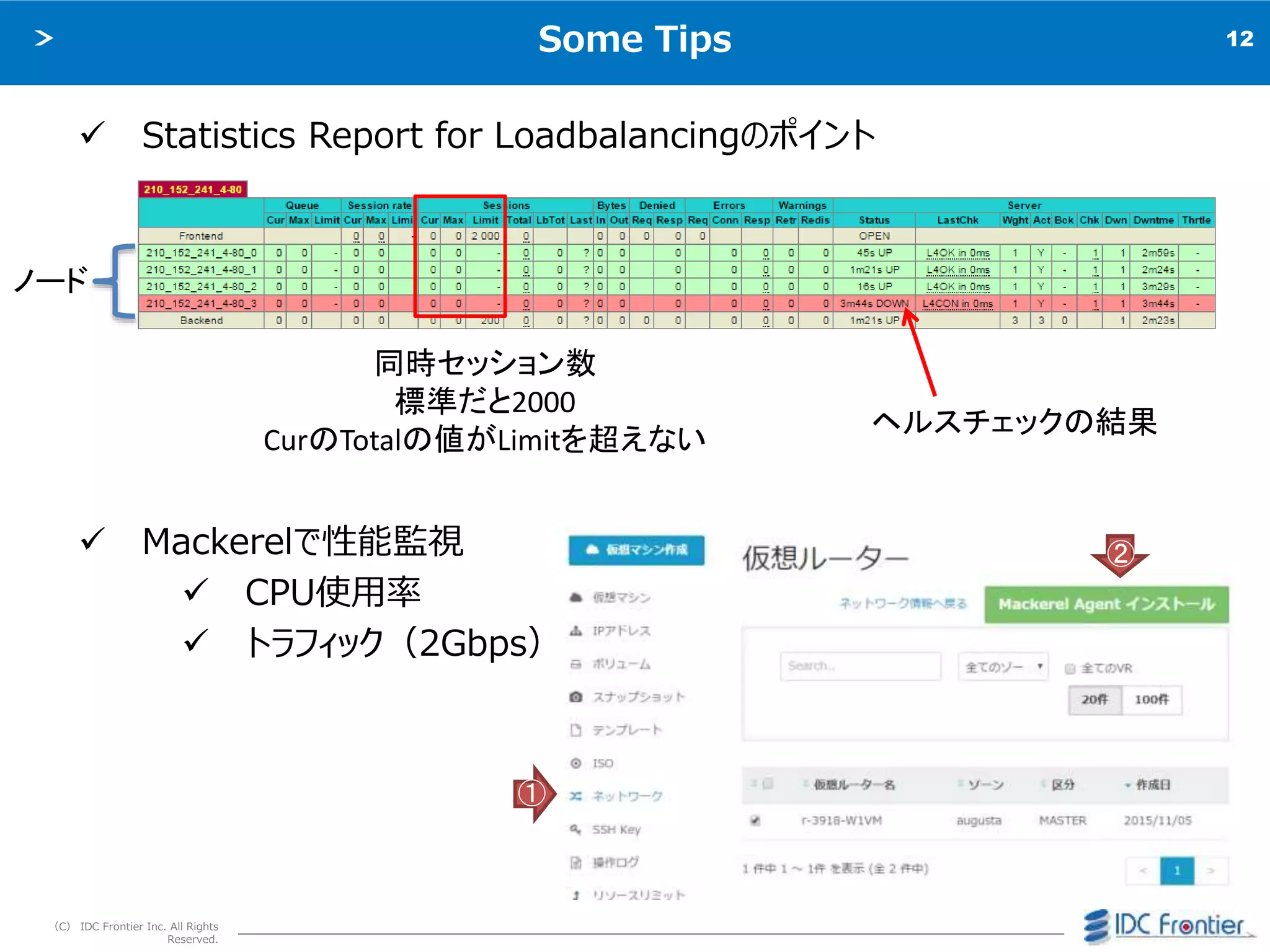 12
（C） IDC Frontier Inc. All Rights
Reserved.
Some Tips
ノード
同時セッション数
標準だと2000
CurのTotalの値がLimitを超えない
ヘルスチェックの結果
 Statistics Report for Loadbalancingのポイント
 Mackerelで性能監視
 CPU使用率
 トラフィック（2Gbps）
①
②
 
