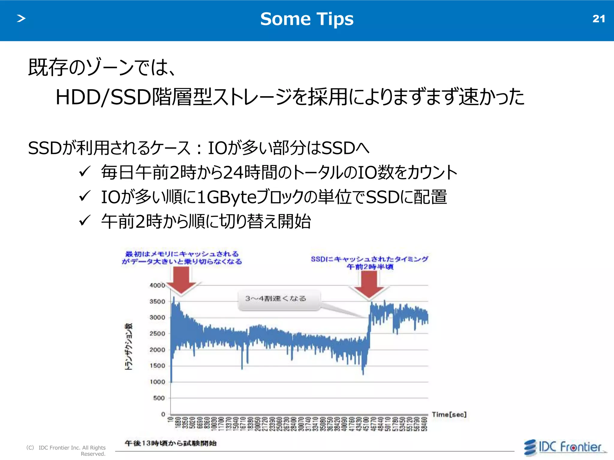21
（C） IDC Frontier Inc. All Rights
Reserved.
Some Tips
既存のゾーンでは、
HDD/SSD階層型ストレージを採用によりまずまず速かった
SSDが利用されるケース：IOが多い部分はSSDへ
 毎日午前2時から24時間のトータルのIO数をカウント
 IOが多い順に1GByteブロックの単位でSSDに配置
 午前2時から順に切り替え開始
 