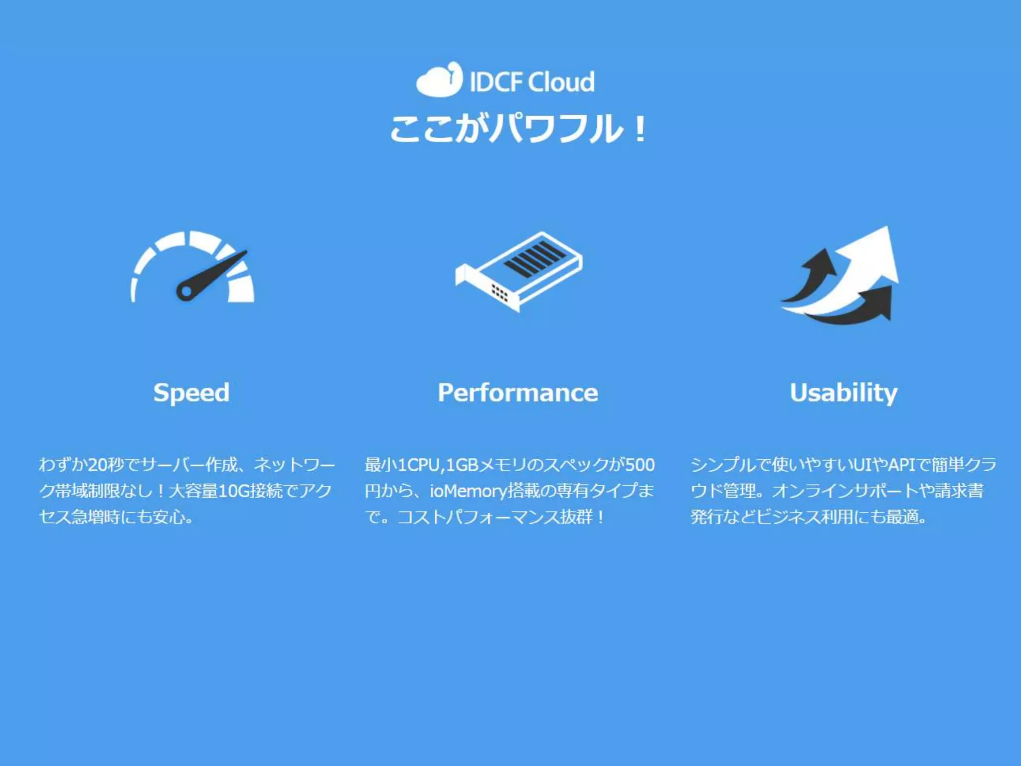 4
（C） IDC Frontier Inc. All Rights
Reserved.
 