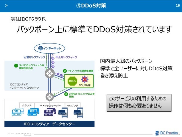実話 実はidcfクラウドって なんです