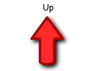 Up
 