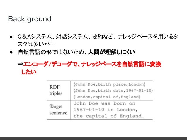 Gtr Lstm A Triple Encoder For Sentence Generation From Rdf Data