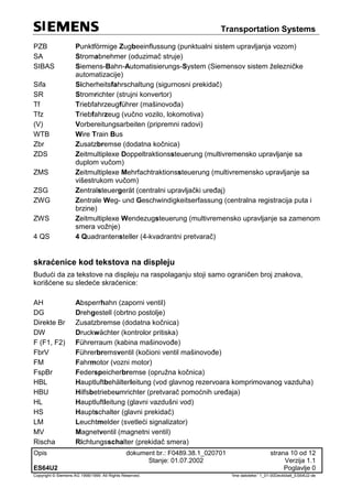 Transportation Systems
Opis dokument br.: F0489.38.1_020701 strana 10 od 12
Stanje: 01.07.2002 Verzija 1.1
ES64U2 Poglavlje 0
Copyright © Siemens AG 1998/1999. All Rights Reserved. 'Ime datoteke:' 1_01-00Deckblatt_ES64U2-de
PZB Punktförmige Zugbeeinflussung (punktualni sistem upravljanja vozom)
SA Stromabnehmer (oduzimač struje)
SIBAS Siemens-Bahn-Automatisierungs-System (Siemensov sistem železničke
automatizacije)
Sifa Sicherheitsfahrschaltung (sigurnosni prekidač)
SR Stromrichter (strujni konvertor)
Tf Triebfahrzeugführer (mašinovođa)
Tfz Triebfahrzeug (vučno vozilo, lokomotiva)
(V) Vorbereitungsarbeiten (pripremni radovi)
WTB Wire Train Bus
Zbr Zusatzbremse (dodatna kočnica)
ZDS Zeitmultiplexe Doppeltraktionssteuerung (multivremensko upravljanje sa
duplom vučom)
ZMS Zeitmultiplexe Mehrfachtraktionssteuerung (multivremensko upravljanje sa
višestrukom vučom)
ZSG Zentralsteuergerät (centralni upravljački uređaj)
ZWG Zentrale Weg- und Geschwindigkeitserfassung (centralna registracija puta i
brzine)
ZWS Zeitmultiplexe Wendezugsteuerung (multivremensko upravljanje sa zamenom
smera vožnje)
4 QS 4 Quadrantensteller (4-kvadrantni pretvarač)
skraćenice kod tekstova na displeju
Budući da za tekstove na displeju na raspolaganju stoji samo ograničen broj znakova,
korišćene su sledeće skraćenice:
AH Absperrhahn (zaporni ventil)
DG Drehgestell (obrtno postolje)
Direkte Br Zusatzbremse (dodatna kočnica)
DW Druckwächter (kontrolor pritiska)
F (F1, F2) Führerraum (kabina mašinovođe)
FbrV Führerbremsventil (kočioni ventil mašinovođe)
FM Fahrmotor (vozni motor)
FspBr Federspeicherbremse (opružna kočnica)
HBL Hauptluftbehälterleitung (vod glavnog rezervoara komprimovanog vazduha)
HBU Hilfsbetriebeumrichter (pretvarač pomoćnih uređaja)
HL Hauptluftleitung (glavni vazdušni vod)
HS Hauptschalter (glavni prekidač)
LM Leuchtmelder (svetleći signalizator)
MV Magnetventil (magnetni ventil)
Rischa Richtungsschalter (prekidač smera)
 