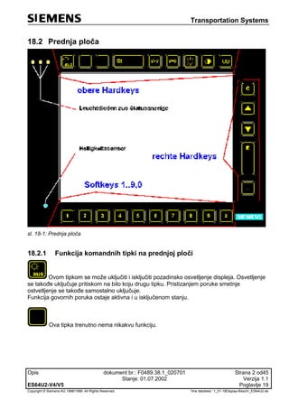 Transportation Systems
Opis dokument br.: F0489.38.1_020701 Strana 2 od45
Stanje: 01.07.2002 Verzija 1.1
ES64U2-V4/V5 Poglavlje 19
Copyright © Siemens AG 1998/1999. All Rights Reserved. 'Ime datoteke:‘ 1_01-18Display-Beschr_ES64U2-de
18.2 Prednja ploča
sl. 18-1: Prednja ploča
18.2.1 Funkcija komandnih tipki na prednjoj ploči
Ovom tipkom se može uključiti i isključiti pozadinsko osvetljenje displeja. Osvetljenje
se takođe uključuje pritiskom na bilo koju drugu tipku. Pristizanjem poruke smetnje
ostvetljenje se takođe samostalno uključuje.
Funkcija govornih poruka ostaje aktivna i u isključenom stanju.
Ova tipka trenutno nema nikakvu funkciju.
 
