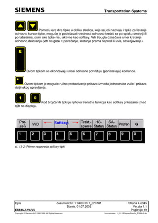 Transportation Systems
Opis dokument br.: F0489.38.1_020701 Strana 4 od45
Stanje: 01.07.2002 Verzija 1.1
ES64U2-V4/V5 Poglavlje 19
Copyright © Siemens AG 1998/1999. All Rights Reserved. 'Ime datoteke:‘ 1_01-18Display-Beschr_ES64U2-de
Pomoću ove dve tipke u obliku strelica, koje se još nazivaju i tipke za listanje
odnosno kursor-tipke, moguće je podešavati vrednosti odnosno kretati se po spisku smetnji ili
po tabelama, osim ako tipke nisu aktivne kao softkey. Vrh trougla označava smer kretanja
odnosno delovanja (vrh na gore = povećanje, kretanje prema napred ili uvis, osvetljavanje).
Ovom tipkom se okončavaju unosi odnosno potvrđuju (poništavaju) komande.
Ovom tipkom je moguće ručno prebacivanje prikaza između jednostruke vuče i prikaza
daljinskog upravljanja.
... Kod brojčanih tipki je njihova trenutna funkcija kao softkey prikazana iznad
njih na displeju.
sl. 18-2: Primer rasporeda softkey-tipki
Softkey-
tipke
 