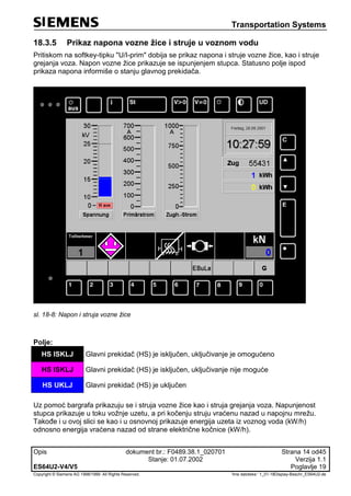 Transportation Systems
Opis dokument br.: F0489.38.1_020701 Strana 14 od45
Stanje: 01.07.2002 Verzija 1.1
ES64U2-V4/V5 Poglavlje 19
Copyright © Siemens AG 1998/1999. All Rights Reserved. 'Ime datoteke:‘ 1_01-18Display-Beschr_ES64U2-de
18.3.5 Prikaz napona vozne žice i struje u voznom vodu
Pritiskom na softkey-tipku "U/I-prim" dobija se prikaz napona i struje vozne žice, kao i struje
grejanja voza. Napon vozne žice prikazuje se ispunjenjem stupca. Statusno polje ispod
prikaza napona informiše o stanju glavnog prekidača.
sl. 18-8: Napon i struja vozne žice
Polje:
HS ISKLJ Glavni prekidač (HS) je isključen, uključivanje je omogućeno
HS ISKLJ Glavni prekidač (HS) je isključen, uključivanje nije moguće
HS UKLJ Glavni prekidač (HS) je uključen
Uz pomoć bargrafa prikazuju se i struja vozne žice kao i struja grejanja voza. Napunjenost
stupca prikazuje u toku vožnje uzetu, a pri kočenju struju vraćenu nazad u napojnu mrežu.
Takođe i u ovoj slici se kao i u osnovnoj prikazuje energija uzeta iz voznog voda (kW/h)
odnosno energija vraćena nazad od strane električne kočnice (kW/h).
 