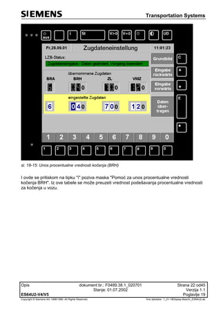 Transportation Systems
Opis dokument br.: F0489.38.1_020701 Strana 22 od45
Stanje: 01.07.2002 Verzija 1.1
ES64U2-V4/V5 Poglavlje 19
Copyright © Siemens AG 1998/1999. All Rights Reserved. 'Ime datoteke:‘ 1_01-18Display-Beschr_ES64U2-de
sl. 18-15: Unos procentualne vrednosti kočenja (BRH)
I ovde se pritiskom na tipku "i" poziva maska "Pomoć za unos procentualne vrednosti
kočenja BRH". Iz ove tabele se može preuzeti vrednost podešavanja procentualne vrednosti
za kočenja u vozu.
 