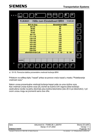 Transportation Systems
Opis dokument br.: F0489.38.1_020701 Strana 23 od45
Stanje: 01.07.2002 Verzija 1.1
ES64U2-V4/V5 Poglavlje 19
Copyright © Siemens AG 1998/1999. All Rights Reserved. 'Ime datoteke:‘ 1_01-18Display-Beschr_ES64U2-de
sl. 18-16: Pomoćna tablica procentalne vrednosti kočenja BRH
Pritiskom na softkey-tipku "nazad" prikaz se ponovo vraća nazad u masku "Podešavanje
vrednosti voza."
Nakon unosa procentualne vrednosti kočenja treperi polje za unos dužine voza.
Kao vrednost unosa dužine voza (ZL) koristi se dužina svih vagona (lista kočenja)
zaokružena naviše na jednu decimalu plus dužina lokomotive (oko 20 m po lokomotivi). I pri
ovom unosu mogu se promeniti samo dve cifre.
 