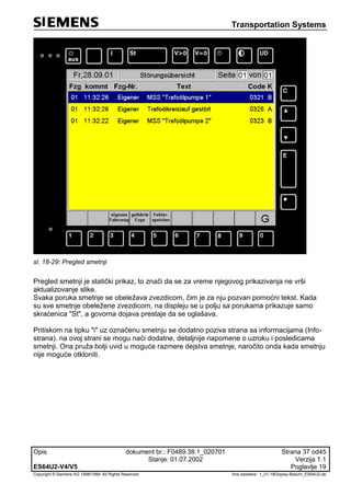Transportation Systems
Opis dokument br.: F0489.38.1_020701 Strana 37 od45
Stanje: 01.07.2002 Verzija 1.1
ES64U2-V4/V5 Poglavlje 19
Copyright © Siemens AG 1998/1999. All Rights Reserved. 'Ime datoteke:‘ 1_01-18Display-Beschr_ES64U2-de
sl. 18-29: Pregled smetnji
Pregled smetnji je statički prikaz, to znači da se za vreme njegovog prikazivanja ne vrši
aktualizovanje slike.
Svaka poruka smetnje se obeležava zvezdicom, čim je za nju pozvan pomoćni tekst. Kada
su sve smetnje obeležene zvezdicom, na displeju se u polju sa porukama prikazuje samo
skraćenica "St", a govorna dojava prestaje da se oglašava.
Pritiskom na tipku "i" uz označenu smetnju se dodatno poziva strana sa informacijama (Info-
strana). na ovoj strani se mogu naći dodatne, detaljnije napomene o uzroku i posledicama
smetnji. Ona pruža bolji uvid u moguće razmere dejstva smetnje, naročito onda kada smetnju
nije moguće otkloniti.
 