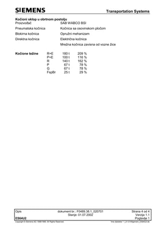 Transportation Systems
Opis dokument br.: F0489.38.1_020701 Strana 4 od 4
Stanje: 01.07.2002 Verzija 1.1
ES64U2 Poglavlje 1
Copyright © Siemens AG 1998/1999. All Rights Reserved. 'Ime datoteke:' 1_01-01Allgemein_ES64U2-de
Kočioni sklop u obrtnom postolju
Proizvođač SAB WABCO BSI
Pneumatska kočnica Kočnica sa osovinskom pločom
Blokirna kočnica Opružni mehanizam
Direktna kočnica Električna kočnica
Mrežna kočnica zavisna od vozne žice
Kočione težine R+E 180 t 209 %
P+E 100 t 116 %
R 140 t 162 %
P 67 t 78 %
G 67 t 78 %
FspBr 25 t 29 %
 