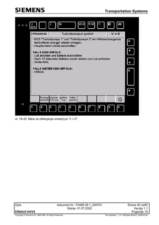 Transportation Systems
Opis dokument br.: F0489.38.1_020701 Strana 40 od45
Stanje: 01.07.2002 Verzija 1.1
ES64U2-V4/V5 Poglavlje 19
Copyright © Siemens AG 1998/1999. All Rights Reserved. 'Ime datoteke:‘ 1_01-18Display-Beschr_ES64U2-de
sl. 18-32: Mere za otklanjanje smetnji pri "v = 0"
 