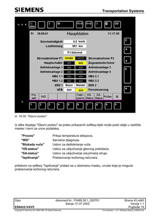 Transportation Systems
Opis dokument br.: F0489.38.1_020701 Strana 43 od45
Stanje: 01.07.2002 Verzija 1.1
ES64U2-V4/V5 Poglavlje 19
Copyright © Siemens AG 1998/1999. All Rights Reserved. 'Ime datoteke:‘ 1_01-18Display-Beschr_ES64U2-de
sl. 18-35: "Glavni podaci"
Iz slike displeja "Glavni podaci" se preko prikazanih softkey-tipki može preći dalje u različite
maske i ravni za unos podataka.
"Proces"
"WD"
"Blokada vuče"
"HS-status"
"SA-status"
"Ispitivanje"
Prikaz temperatura sklopova.
Servisna dijagnoza.
Uslovi za deblokiranje vuče.
Uslovi za uključivanje glavnog prekidača.
Uslovi za uključivanje oduzimača struje.
Prebacivanje kočionog računara.
pritiskom na softkey "Ispitivanje" prelazi se u istoimenu masku, unutar koje je moguće
prebacivanje kočionog računara.
 